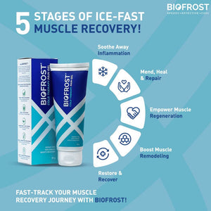 BioFrost Cold Therapy Pain Relief Gel – 50g – Fast-Acting, Non-Sticky Gel for Muscle, Joint, Back & Knee Pain – Quick Absorbing, Cooling Formula | All Natural Formula