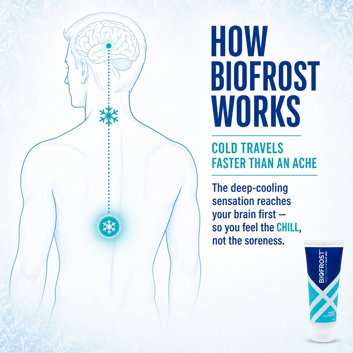BioFrost Instant Cooling Gel (50g) – Deep Cooling for Tired Muscles Recovery & Movement
