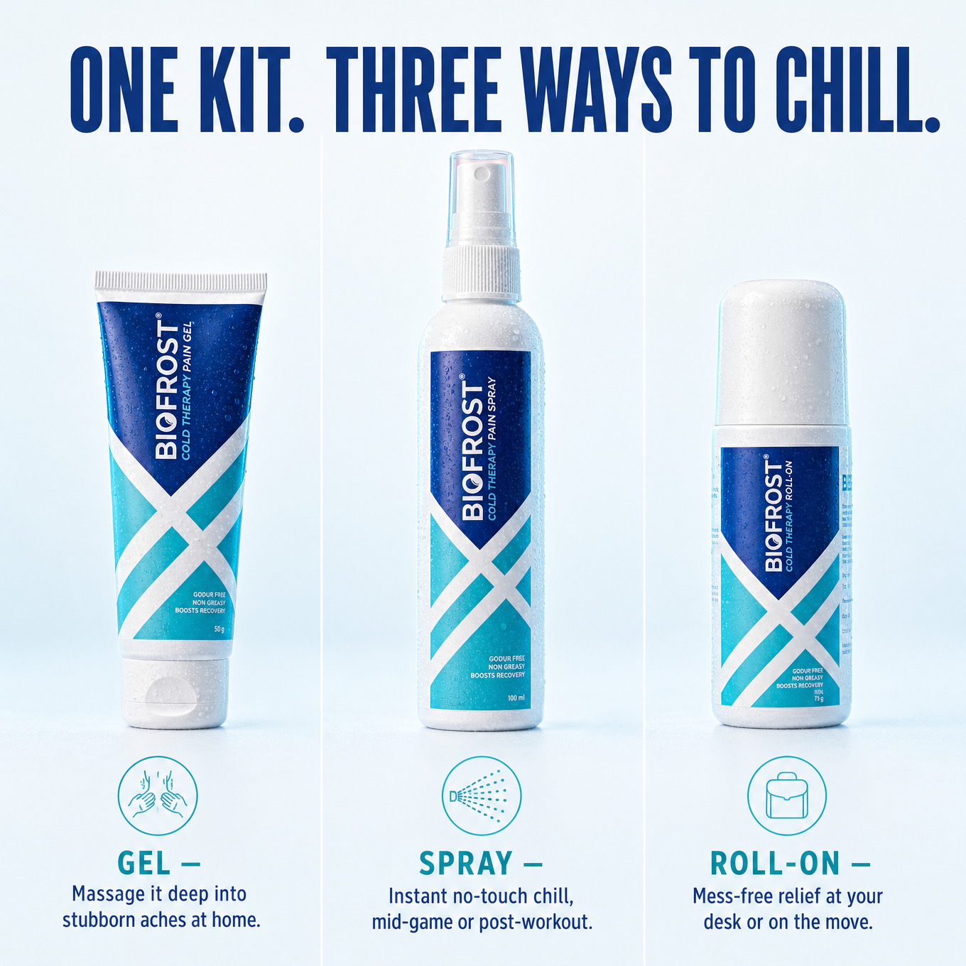 BioFrost Instant Cooling Trio – Spray, Gel & Roll-On with Natural Botanicals Support