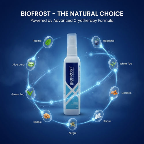 Recovery_spray_cold_ingredients