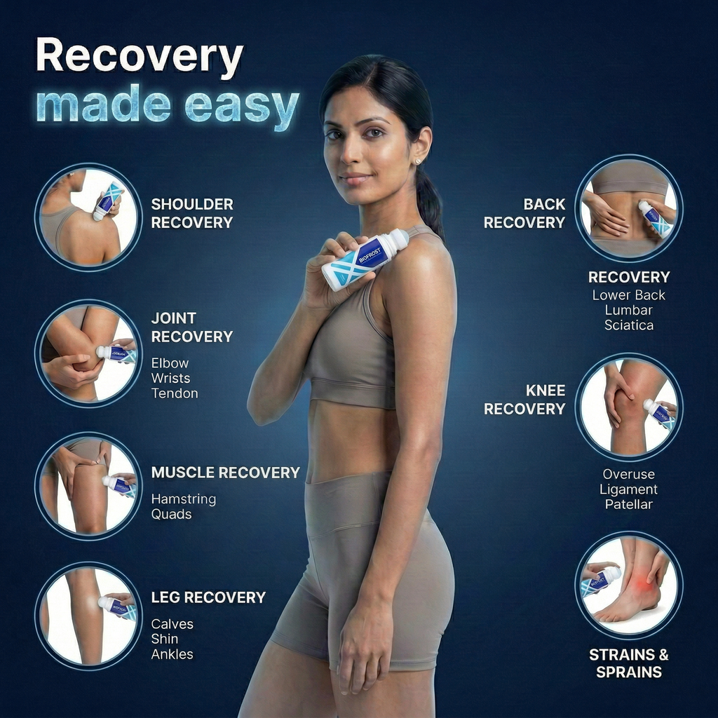 BioFrost Cold Therapy Recovery Kit – Instant Cooling & Natural Botanical Support