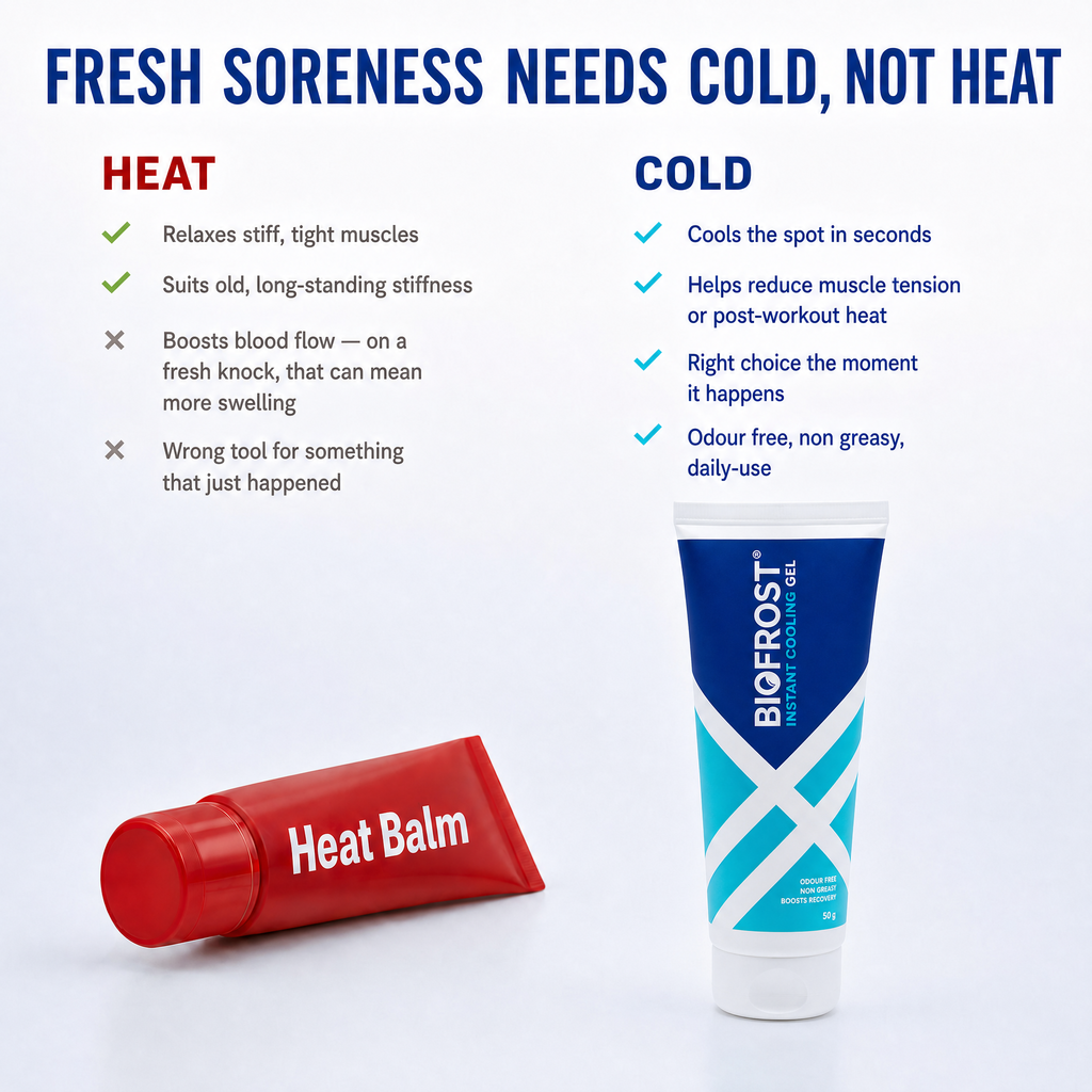 BioFrost Instant Cooling Gel (50g) – Deep Cooling for Tired Muscles Recovery & Movement