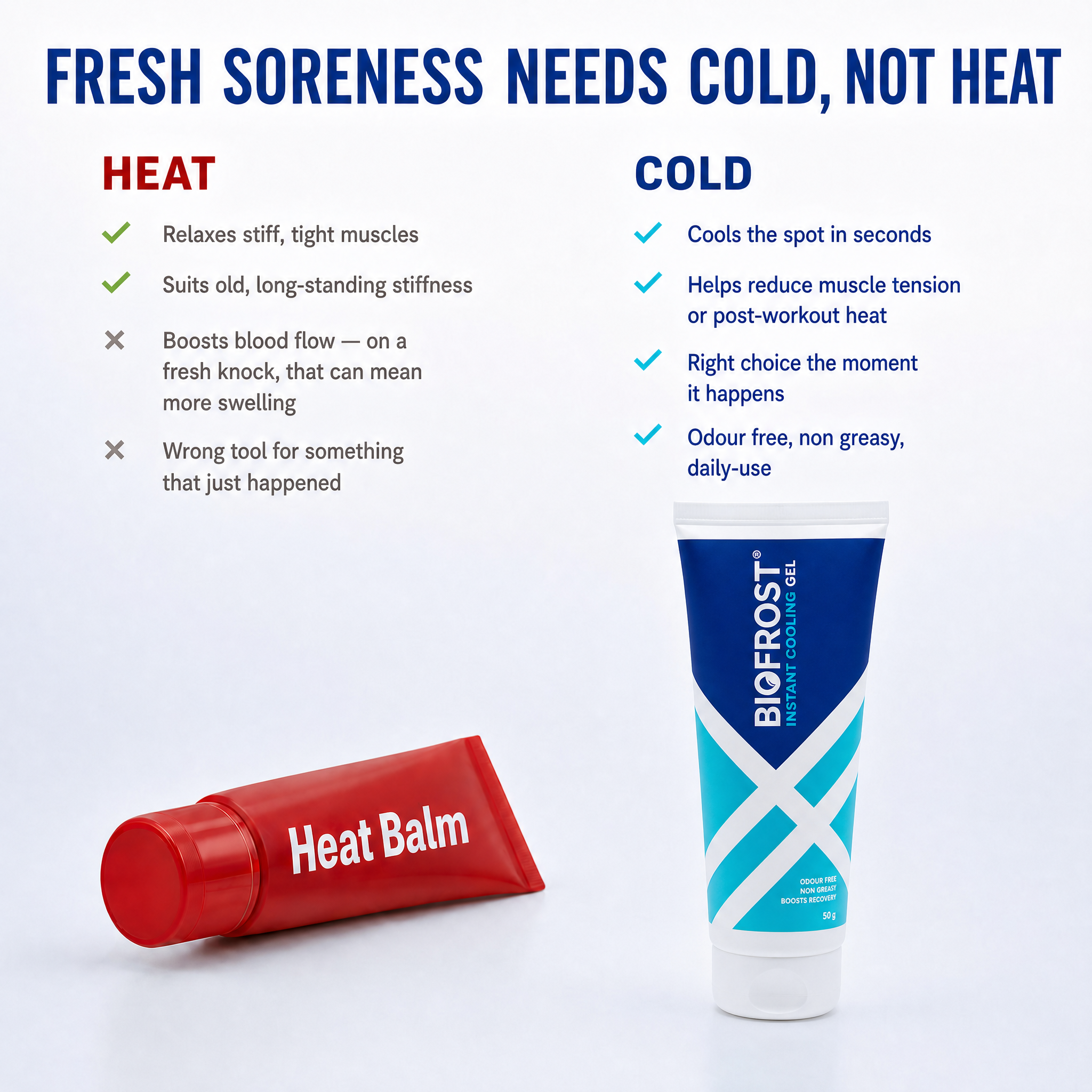 BioFrost Instant Cooling Gel (50g) – Deep Cooling for Tired Muscles Recovery & Movement
