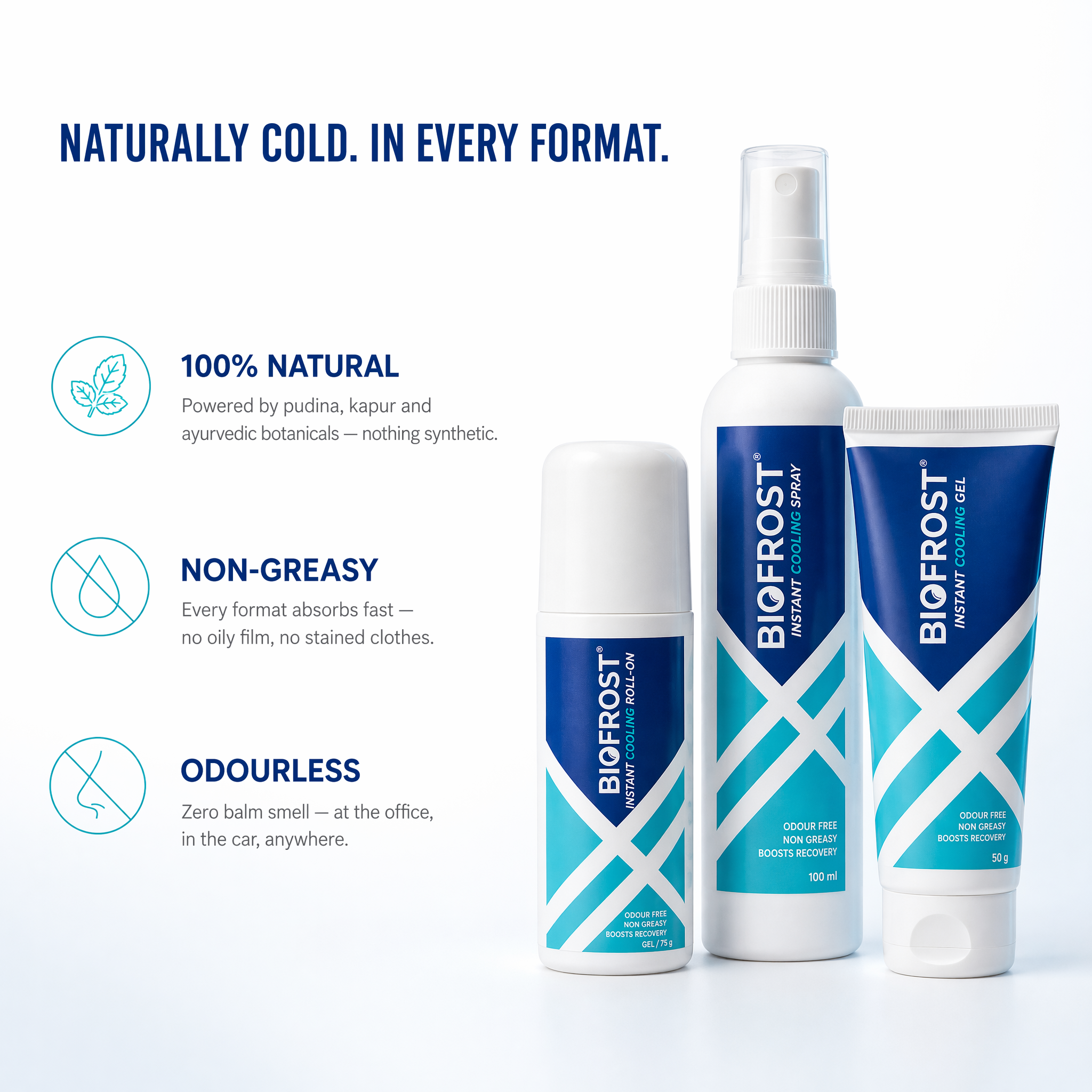 BioFrost Instant Cooling Trio – Spray, Gel & Roll-On with Natural Botanicals Support