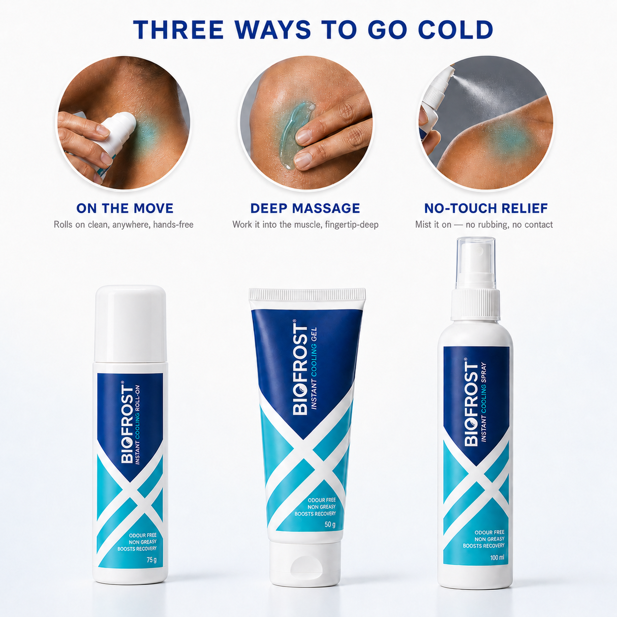 BioFrost Instant Cooling Trio – Spray, Gel & Roll-On with Natural Botanicals Support