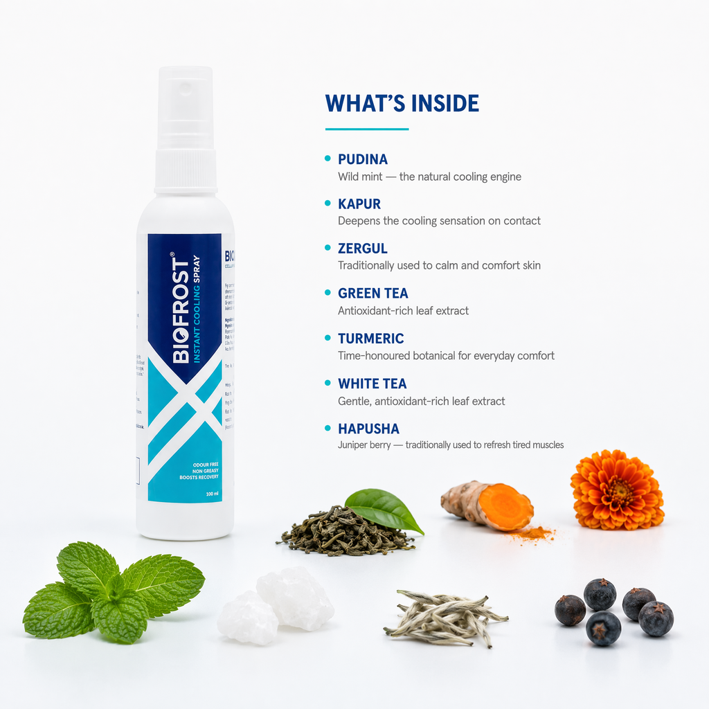 BioFrost Instant Cooling Spray – Cooling Mist for Tired Muscles Recovery & Movement